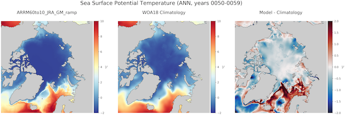 ../../_images/clim_woa_temp.png