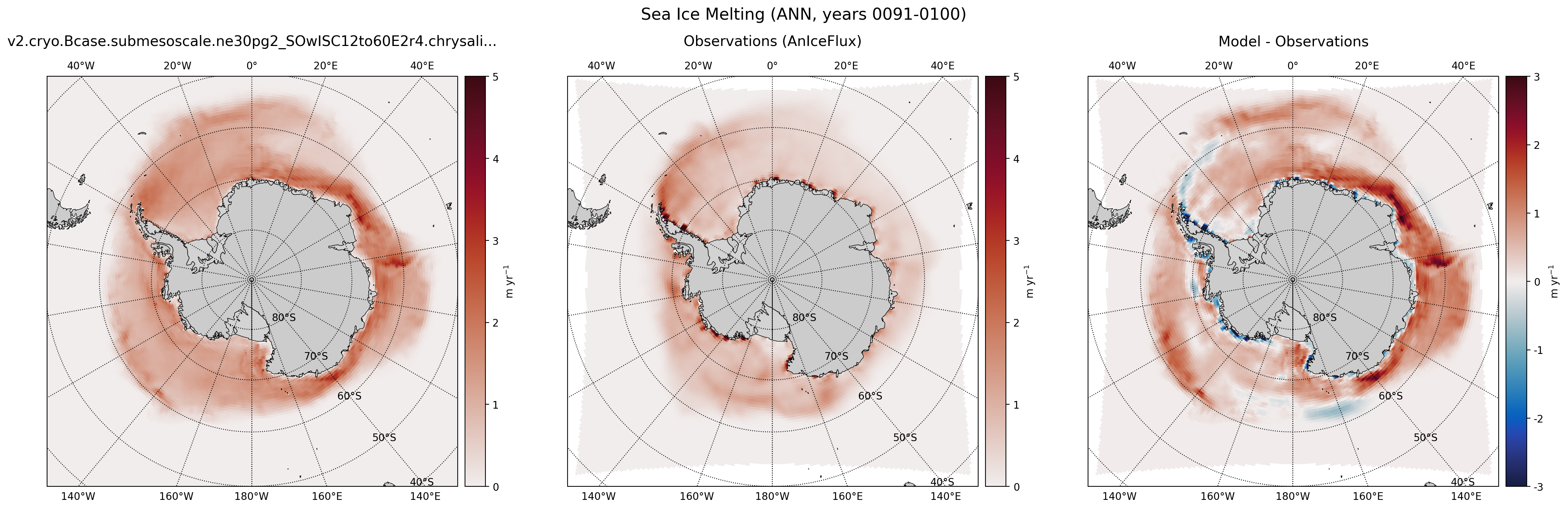 ../../_images/ice_melting_sh.png