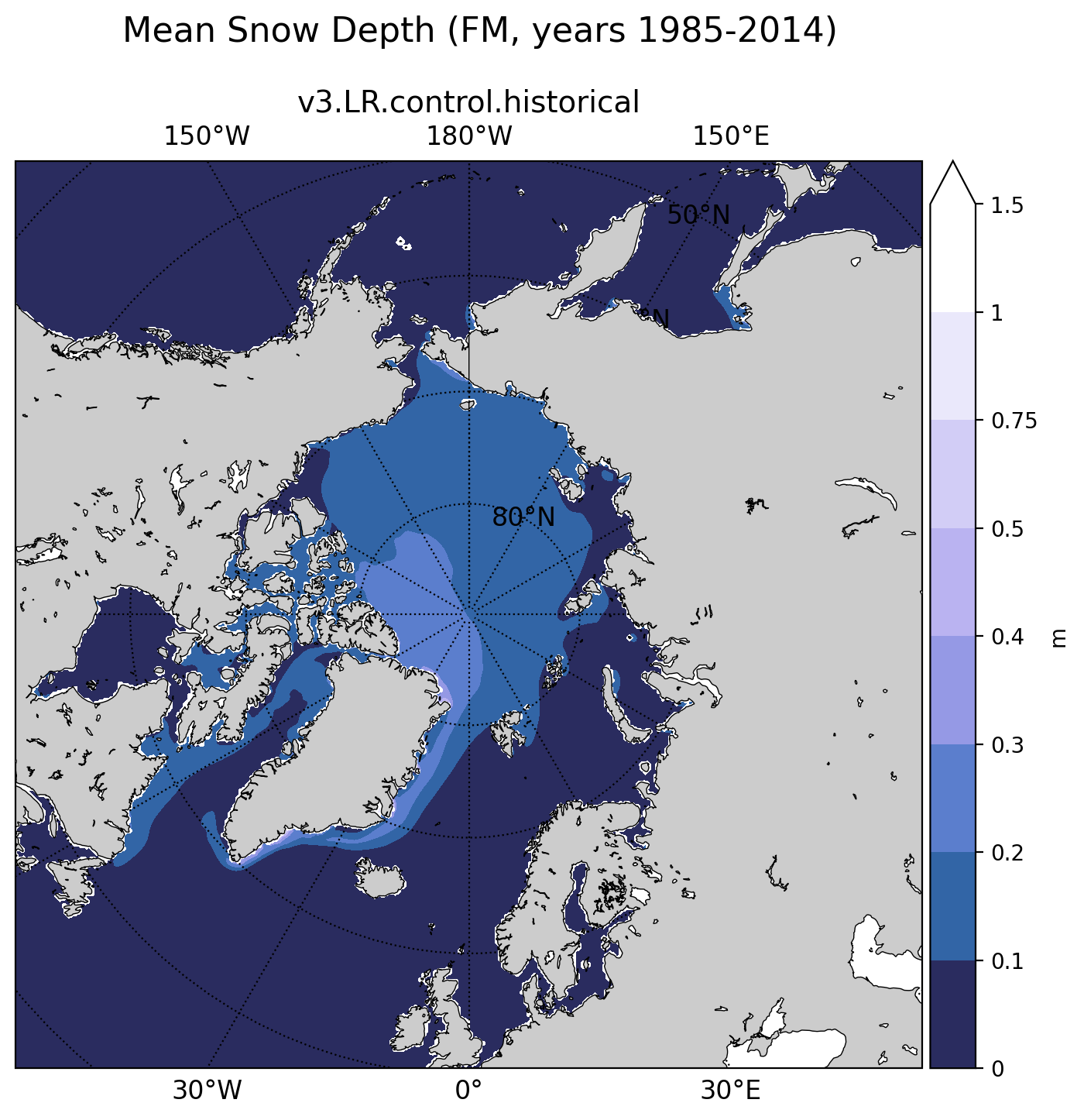 ../../_images/ice_snowdepth_nh.png