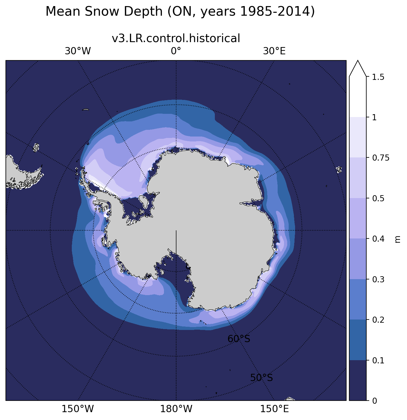 ../../_images/ice_snowdepth_sh.png
