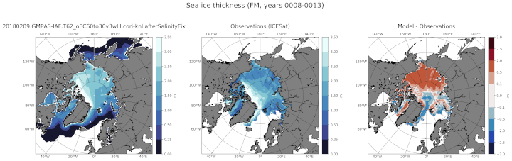 ../../_images/ice_thick_nh.png