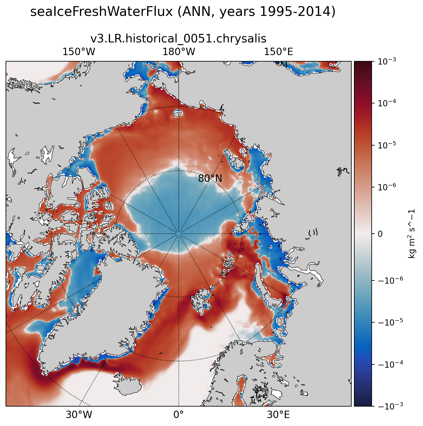 ../../_images/seaIceFreshWaterFlux.png
