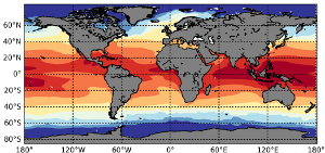 sea surface temperature