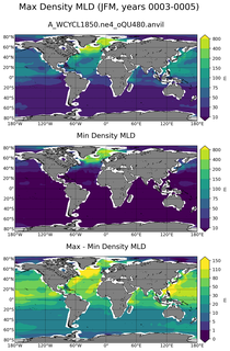 JFM Min/Max Mixed-Layer Depth