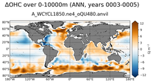 ANN Anomaly in Ocean Heat Content over 0-10000m