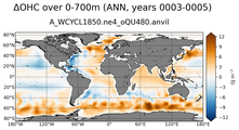 ANN Anomaly in Ocean Heat Content over 0-700m