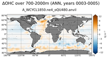 ANN Anomaly in Ocean Heat Content over 700-2000m