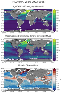 JFM Mean Mixed-Layer Depth