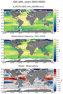 JAS Mean Sea Surface Salinity