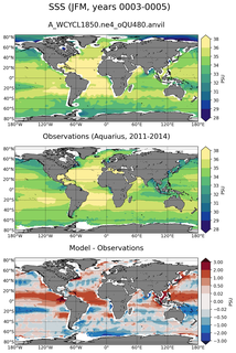 JFM Mean Sea Surface Salinity