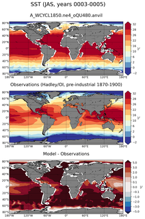 JAS Mean Sea Surface Temperature