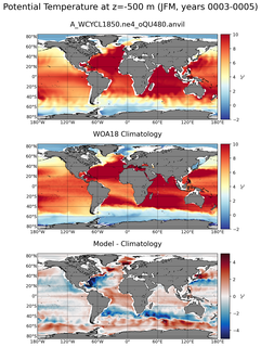 JFM Potential Temperature