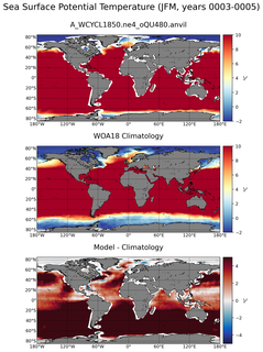 JFM Potential Temperature